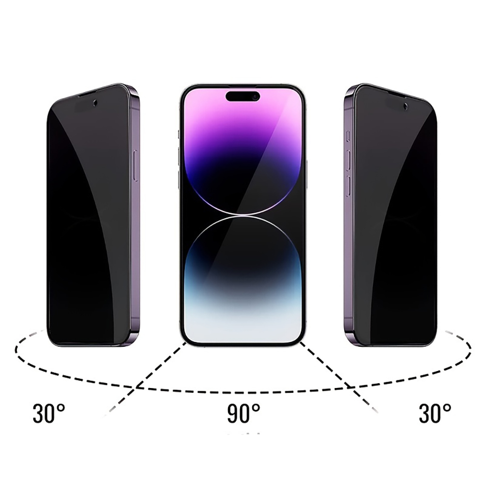 iPhone 14 Pro Max Skärmskydd med sekretessfunktion