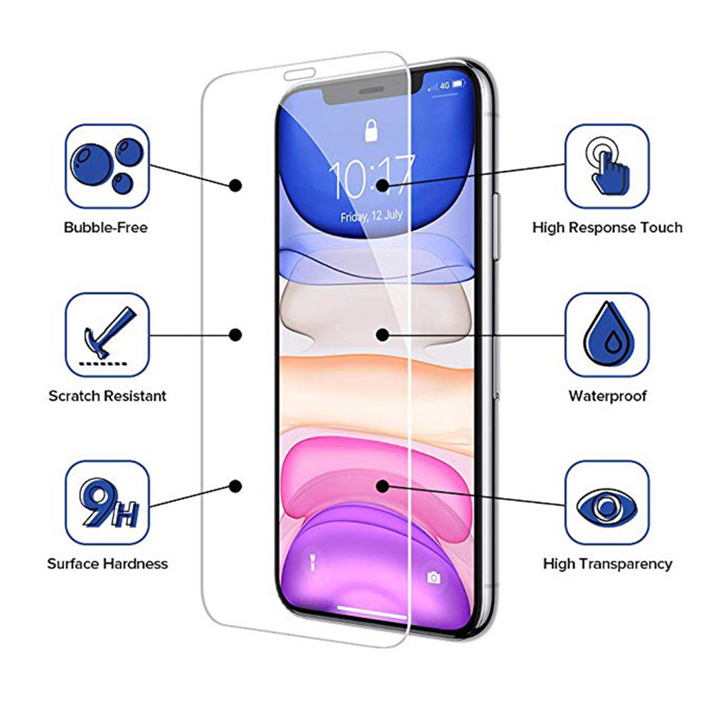 Full Clear 2-PACK Skärmskydd 2.5D 9H 0,3mm iPhone 11 Pro Max